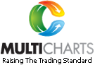 MultiCharts