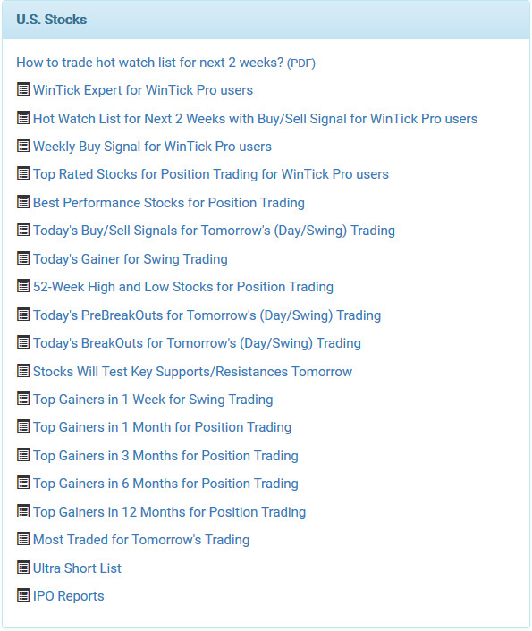 WinTick Daily Stock Picks